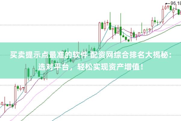 买卖提示点最准的软件 配资网综合排名大揭秘：选对平台，轻松实现资产增值！