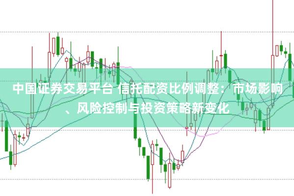 中国证券交易平台 信托配资比例调整：市场影响、风险控制与投资策略新变化
