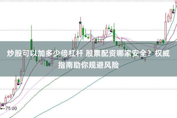 炒股可以加多少倍杠杆 股票配资哪家安全？权威指南助你规避风险