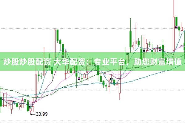 炒股炒股配资 大华配资：专业平台，助您财富增值