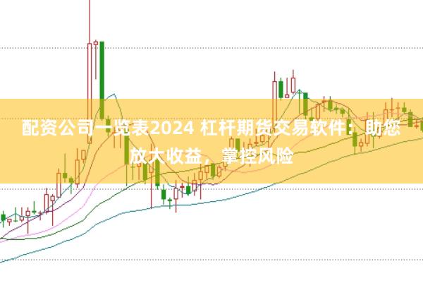 配资公司一览表2024 杠杆期货交易软件：助您放大收益，掌控风险