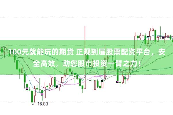 100元就能玩的期货 正规到屋股票配资平台，安全高效，助您股市投资一臂之力！
