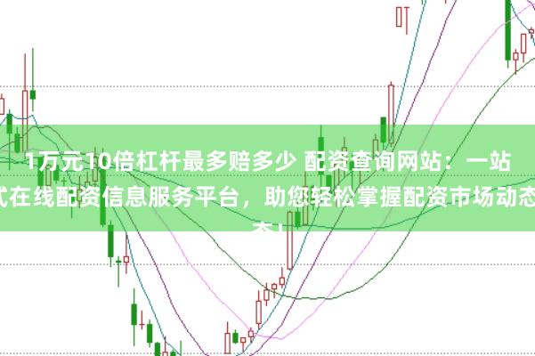 1万元10倍杠杆最多赔多少 配资查询网站：一站式在线配资信息服务平台，助您轻松掌握配资市场动态！