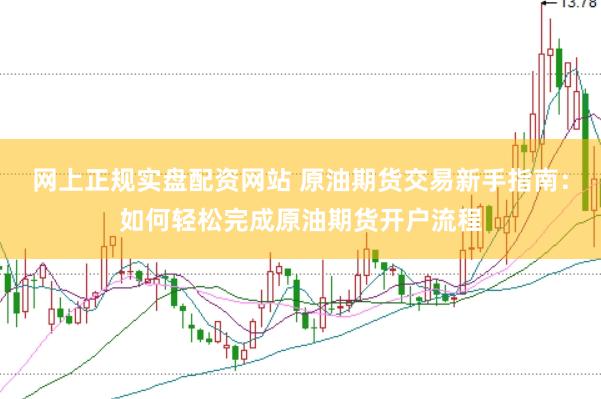 网上正规实盘配资网站 原油期货交易新手指南：如何轻松完成原油期货开户流程