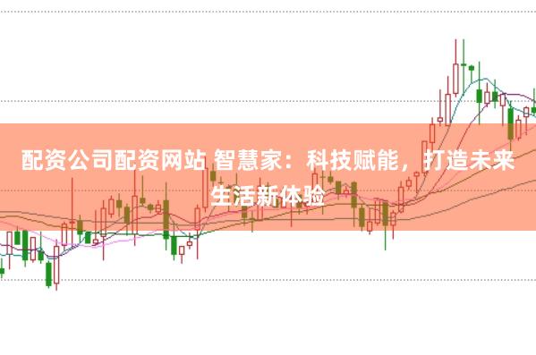 配资公司配资网站 智慧家：科技赋能，打造未来生活新体验