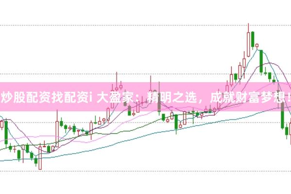 炒股配资找配资i 大盈家：精明之选，成就财富梦想！