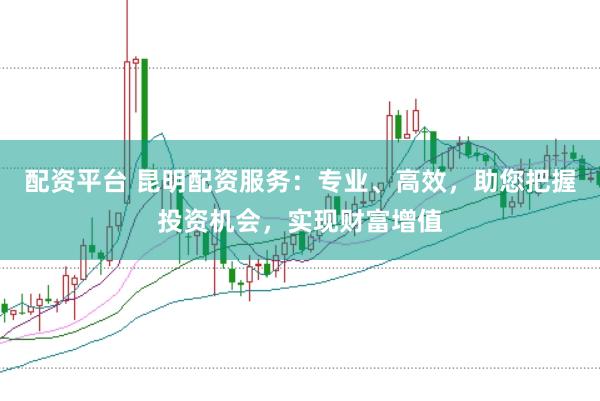配资平台 昆明配资服务：专业、高效，助您把握投资机会，实现财富增值