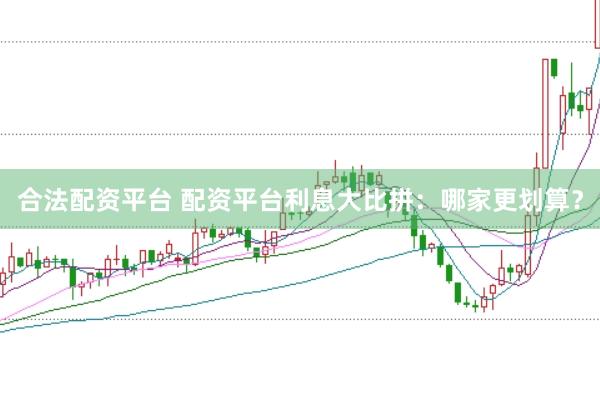 合法配资平台 配资平台利息大比拼：哪家更划算？