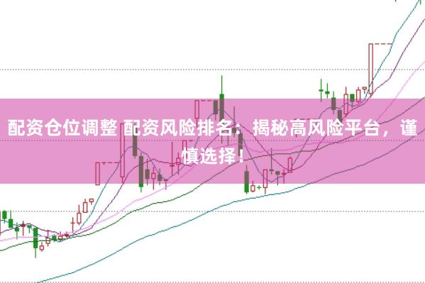 配资仓位调整 配资风险排名：揭秘高风险平台，谨慎选择！