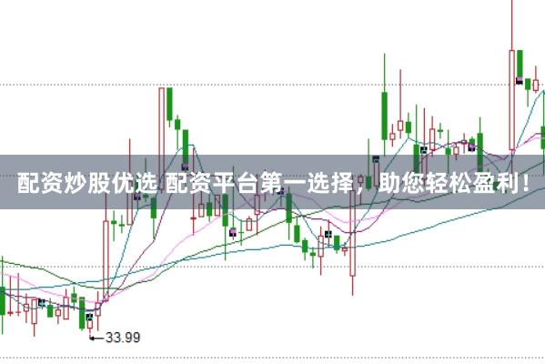 配资炒股优选 配资平台第一选择，助您轻松盈利！