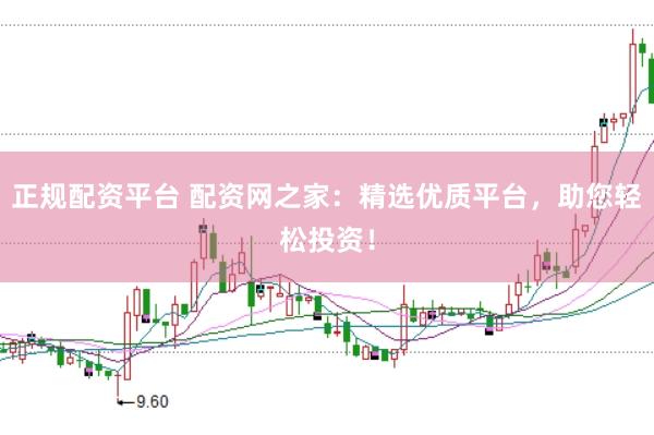 正规配资平台 配资网之家：精选优质平台，助您轻松投资！