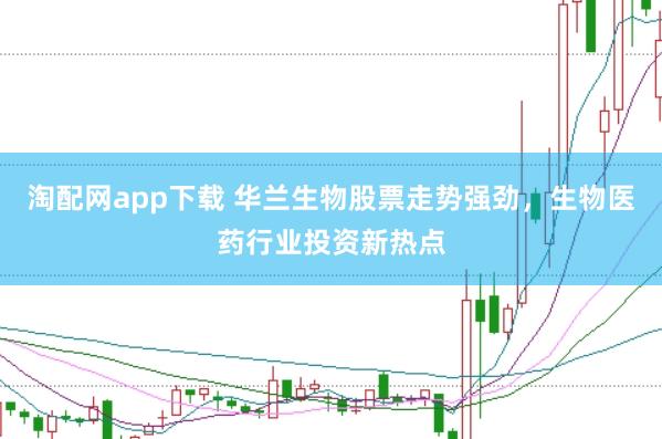 淘配网app下载 华兰生物股票走势强劲，生物医药行业投资新热点