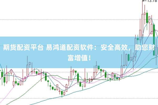 期货配资平台 易鸿道配资软件：安全高效，助您财富增值！