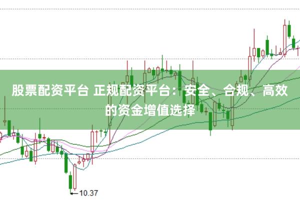 股票配资平台 正规配资平台：安全、合规、高效的资金增值选择
