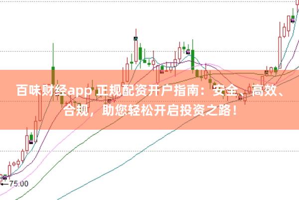 百味财经app 正规配资开户指南：安全、高效、合规，助您轻松开启投资之路！