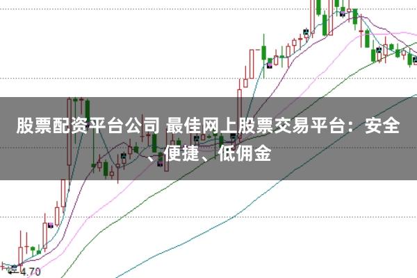 股票配资平台公司 最佳网上股票交易平台：安全、便捷、低佣金