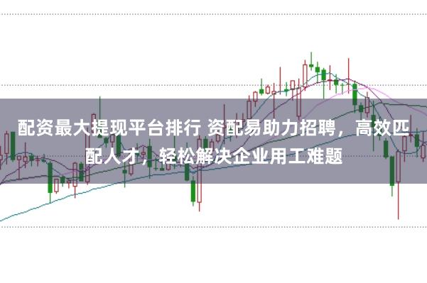 配资最大提现平台排行 资配易助力招聘,高效匹配人才,轻松解决企业用工难题