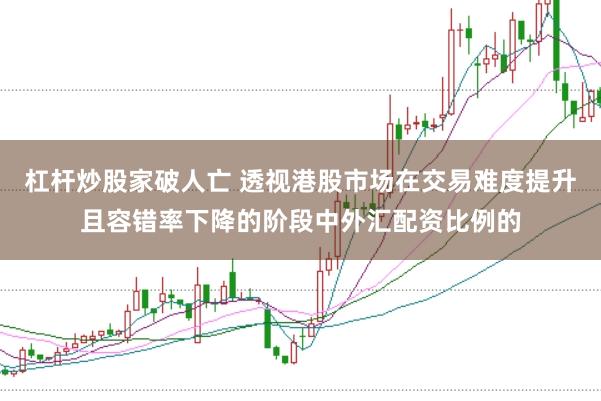 杠杆炒股家破人亡 透视港股市场在交易难度提升且容错率下降的阶段中外汇配资比例的